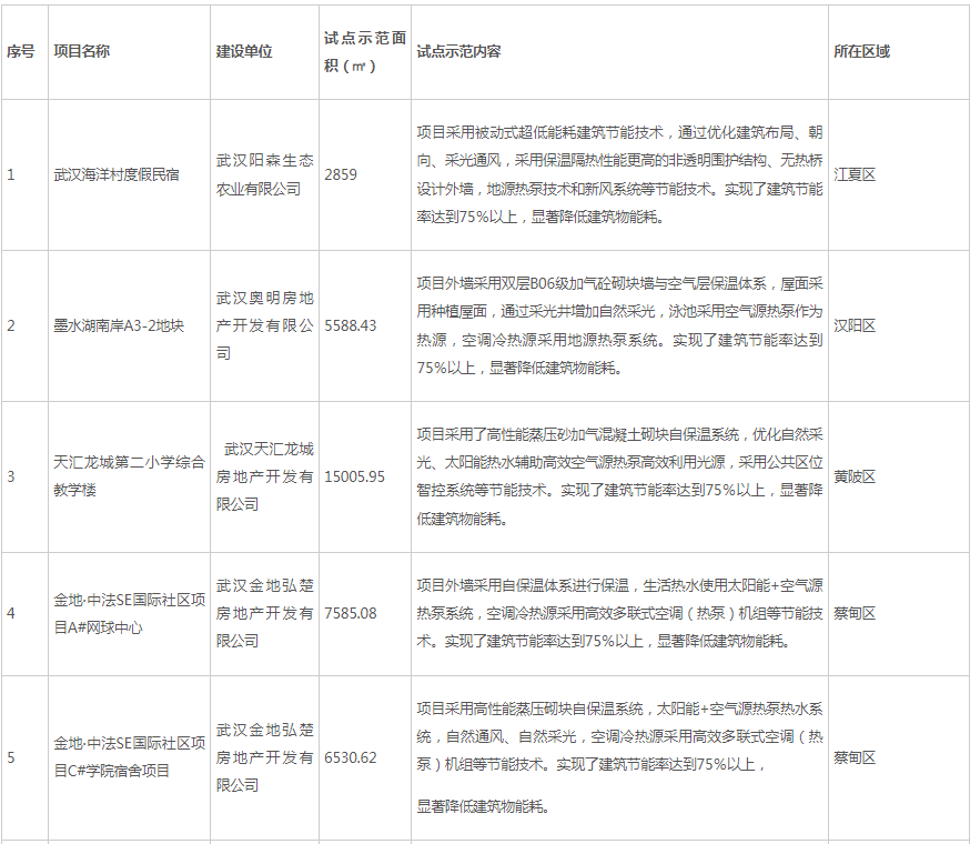 1664501482943679.png 1664501482943679.png